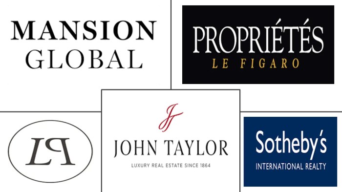 Europe Luxury Residential Real Estate Companies - Top Company List